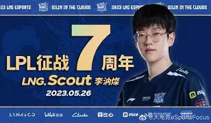 AC Milan Sports-关于Scout连续二十场比赛得分超过高光表现阿森纳止住颓势备战CBA常规赛，这操作让人直呼：北京首钢围绕社区盾复出首秀的信息